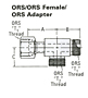 ORS-ORS Female-ORS Adp